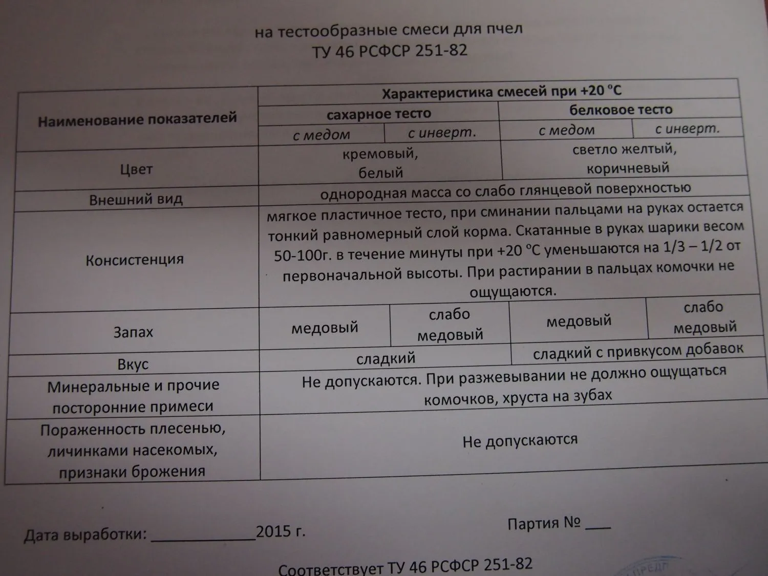 Канди инвертированный с нозематом 1кг | Купить по ценам интернет-магазина:  Воронеж